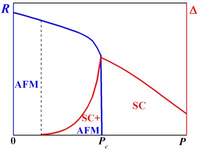 advt_tph.jpg