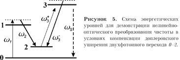 Figer5.gif
