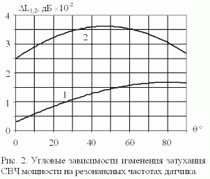 but01a.gif
