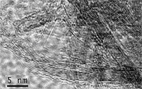 nanotubes