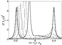 tph3.gif
